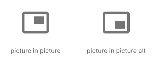 Picture In Picture iconography